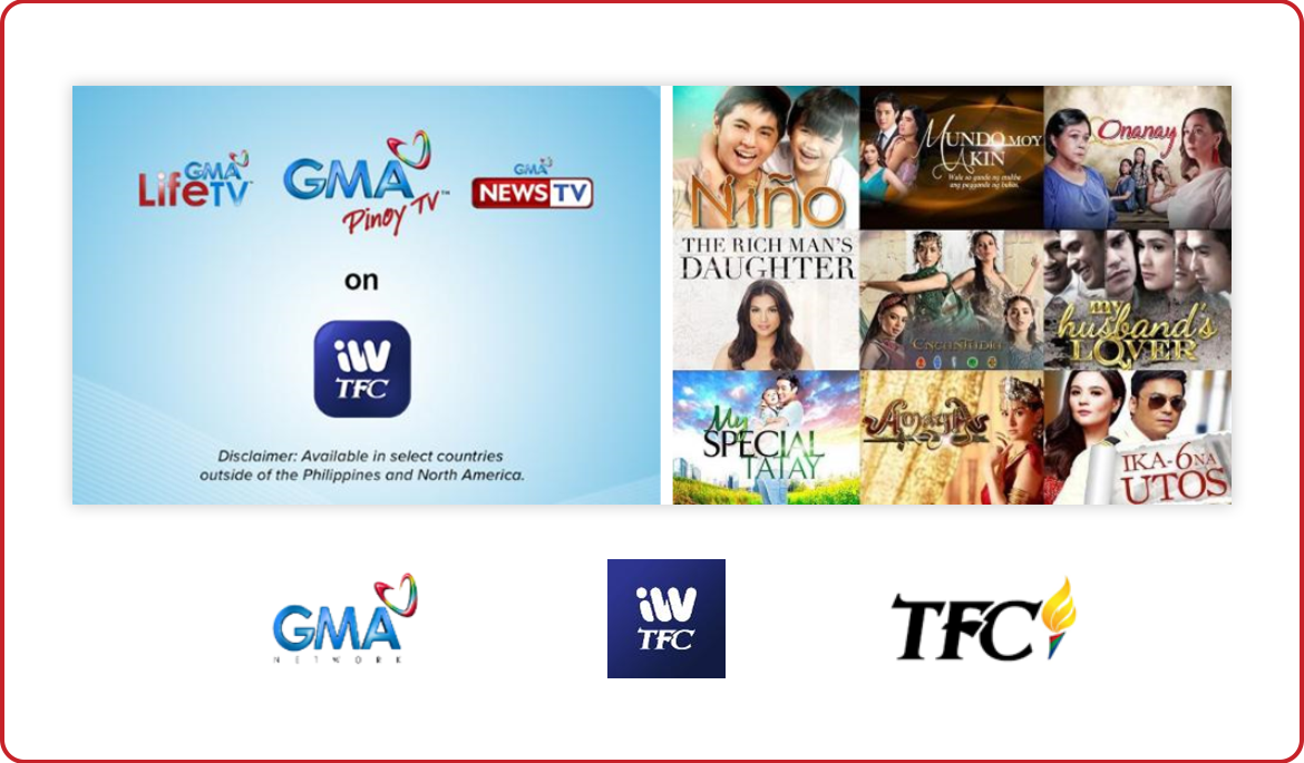 Best place of true splander